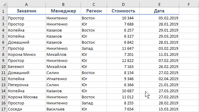 как можно перетаскивать столбцы в Excel