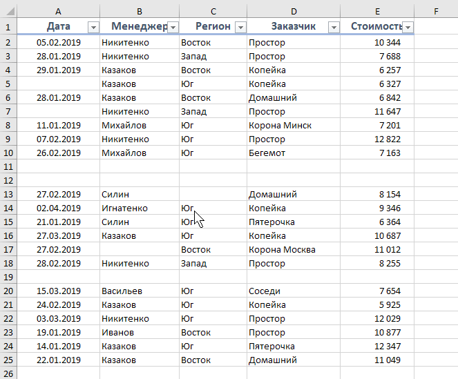 удалить строки на основе пустот в определенном столбце