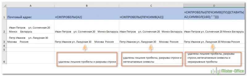 убрать неразрывные пробелы в ячейке Excel