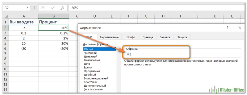 автоматическое применение процентного формата