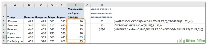Как найти адрес ячейки Excel с максимальным числом в столбце