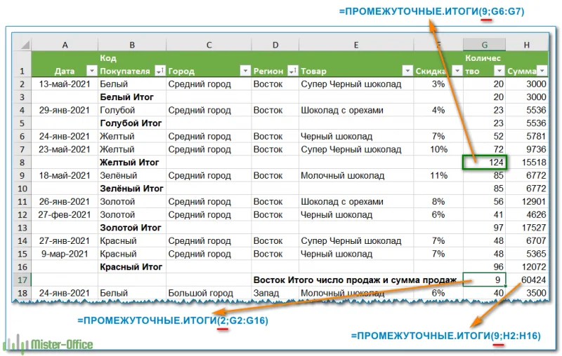 Добавить разные промежуточные итоги в одном столбце