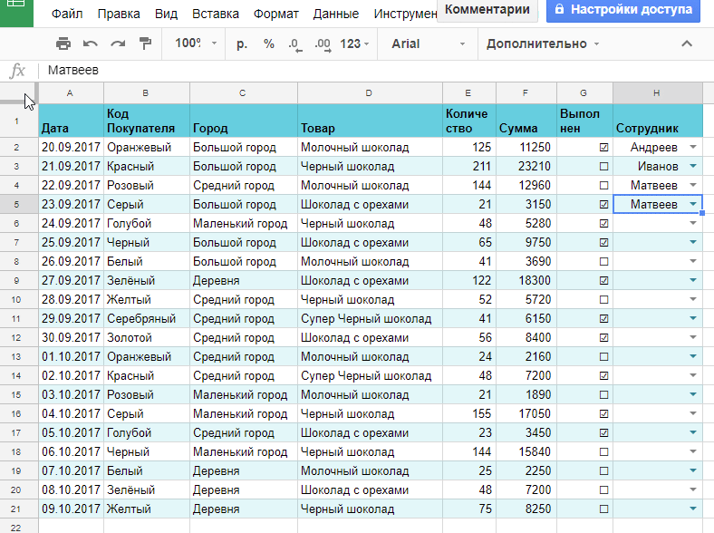 как удалить все выпадающие списки из Google таблицы