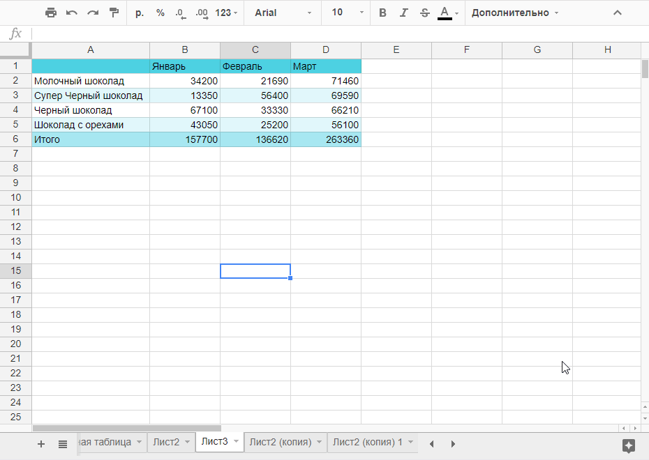 построение диаграммы в Google таблицах