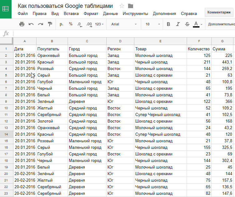 как форматировать ячейки Google таблицы
