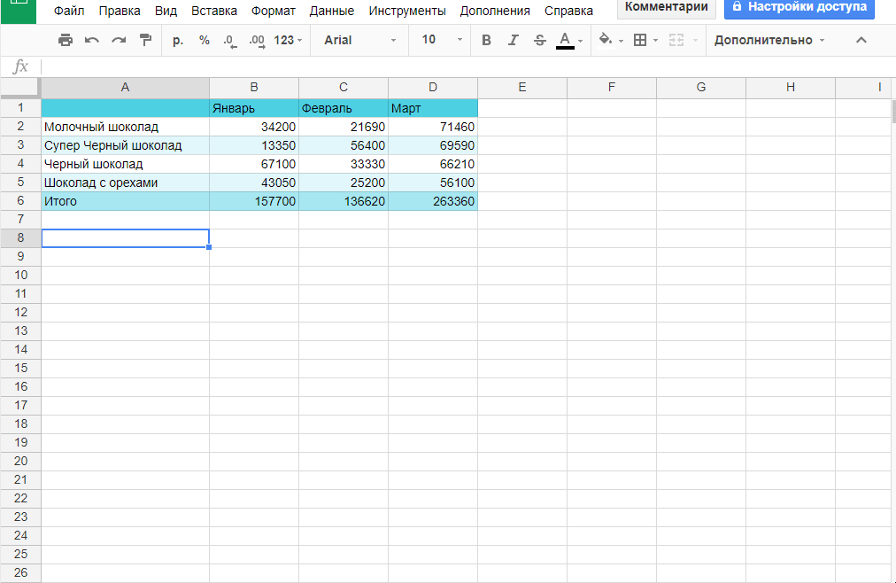 как создать круговую диаграмму Google таблицы