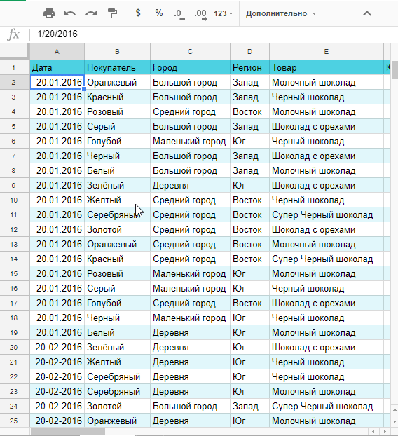 как защитить диапазон ячеек в Google таблице
