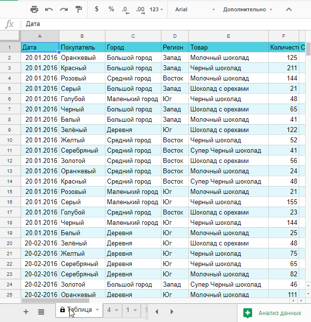 снять защиту с листа Google таблицы