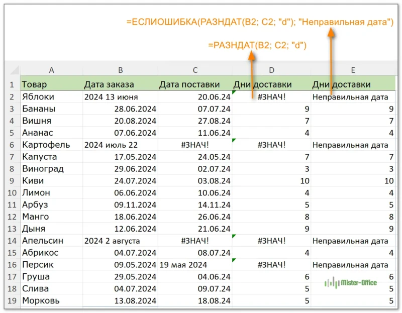 скрыть сообщение об ошибке при помощи функции ЕСЛИОШИБКА