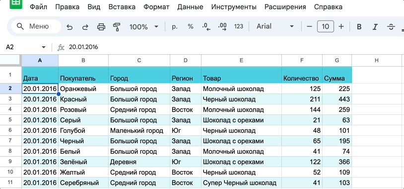 как закрепить строку в Гугл таблице